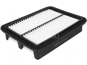 Filter vazduha za Mazda CX-3 od 2015. do 2018. god.