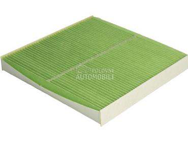 Filter kabine PURFLUX za Smart ForTwo od 2015. do 2017. god.