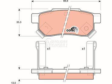 Kocione plocice TRW za Honda Civic od 1996. do 2000. god.
