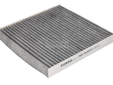 Filter kabine za Smart ForTwo od 2015. do 2017. god.