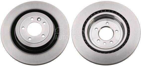 Kočioni disk