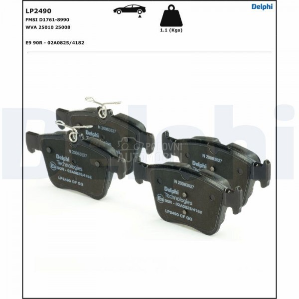 Kocione plocice DELPHI