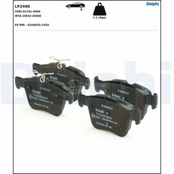 Kocione plocice DELPHI