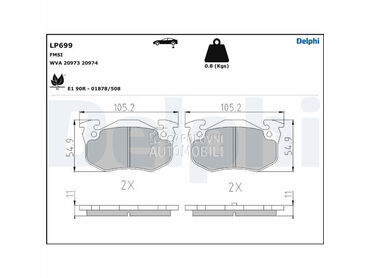 Kocione plocice DELPHI za Renault Megane od 1996. do 2003. god.