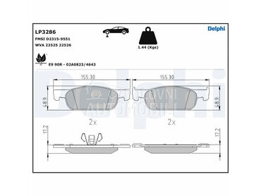 Kocione plocice za Dacia Logan za 2021. god.