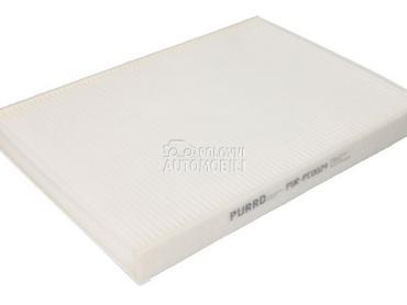 Filter kabine za Audi e-tron od 2018. do 2020. god.