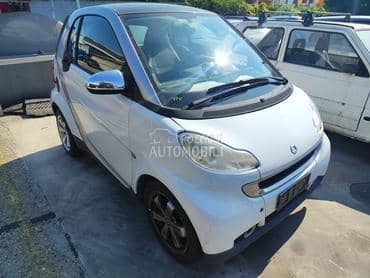 Desni far za Smart ForTwo od 2007. do 2010. god.