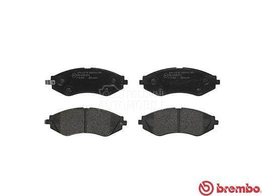 Kocione plocice BREMBO