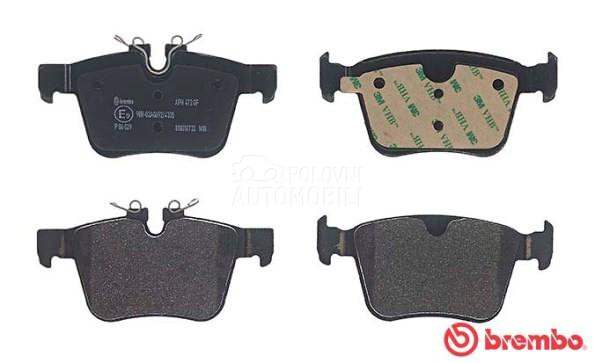 Kocione plocice BREMBO