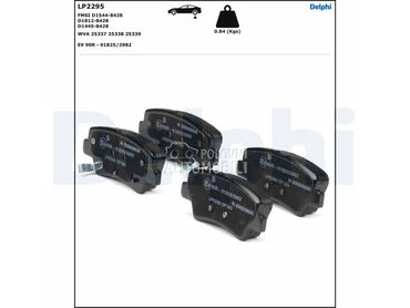 Kocione plocice DELPHI za Hyundai i10 od 2013. do 2019. god.