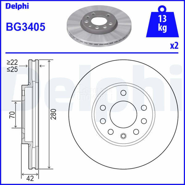 Kocioni disk DELPHI