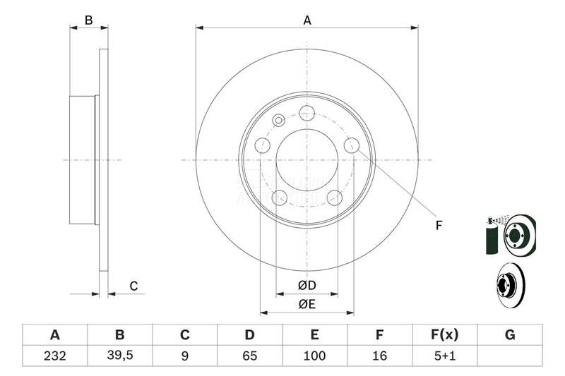 Kocioni disk BOSCH