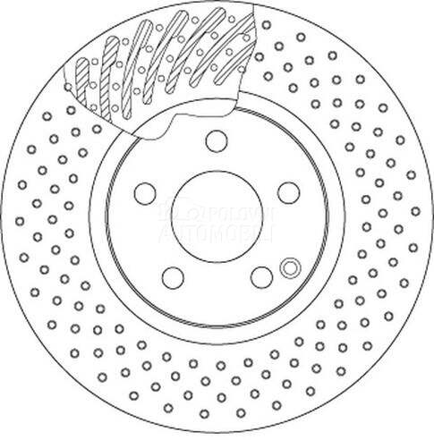 Kočioni disk
