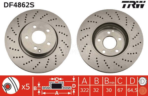 Kočioni disk