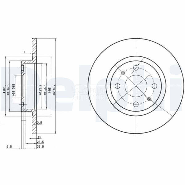 Kocioni disk DELPHI