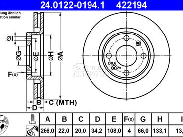 Kočioni disk za Renault Xsara od 1997. do 2005. god.