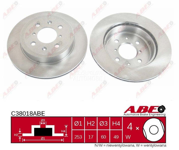 Kočioni disk ABE