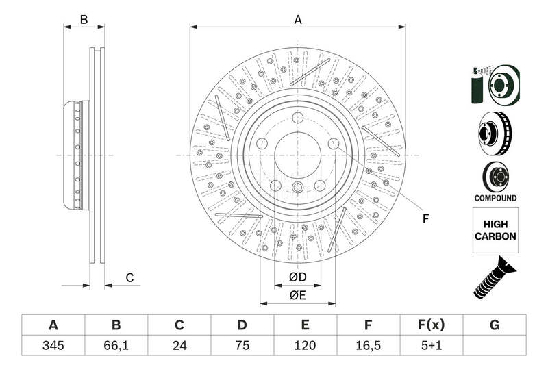 Kocioni disk BOSCH