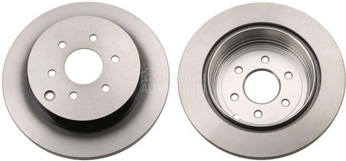 Kočioni disk