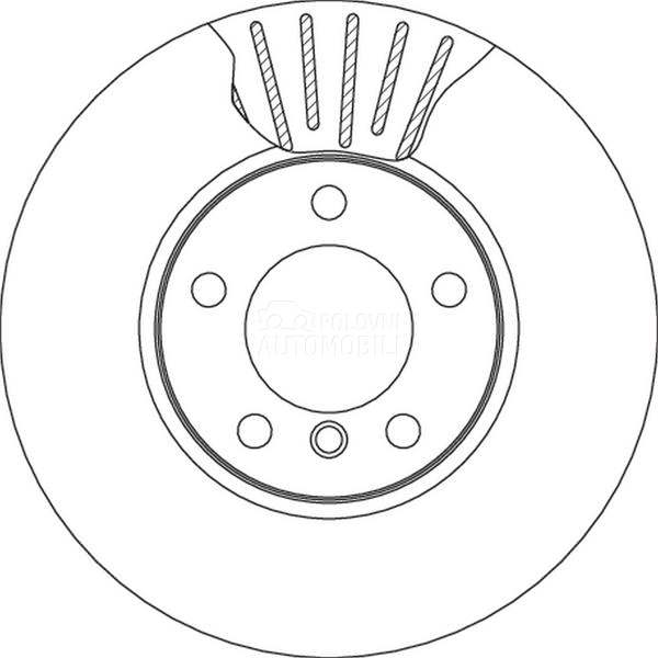 Kočioni disk