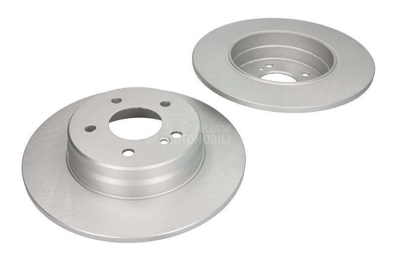 Kočioni disk