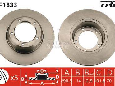 Kocioni disk TRW za Land Rover Defender od 2007. do 2016. god.