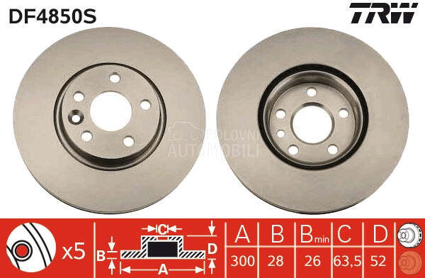 Kočioni disk
