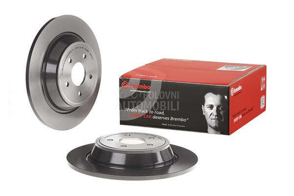 Kočioni disk