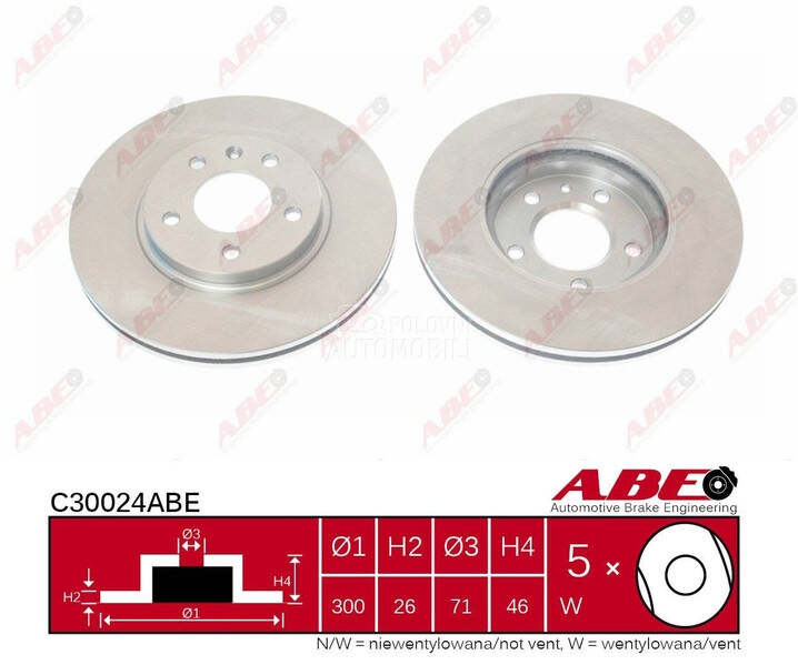 Kočioni disk ABE