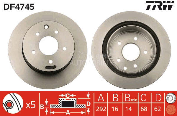 Kočioni disk