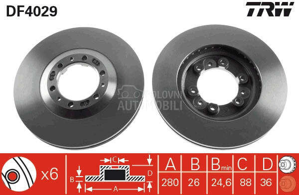 Kočioni disk