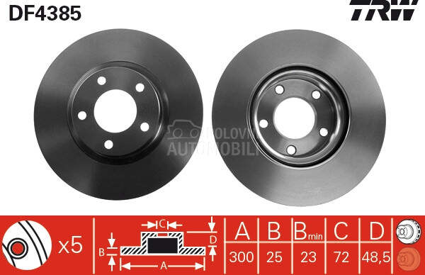 Kocioni disk TRW