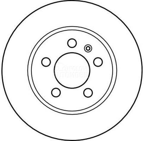 Kočioni disk