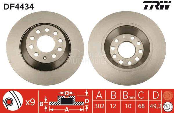 Kočioni disk