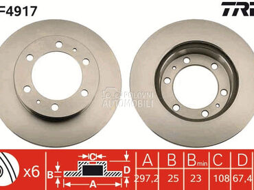 Kocioni disk TRW za Toyota Hilux za 2005. god.