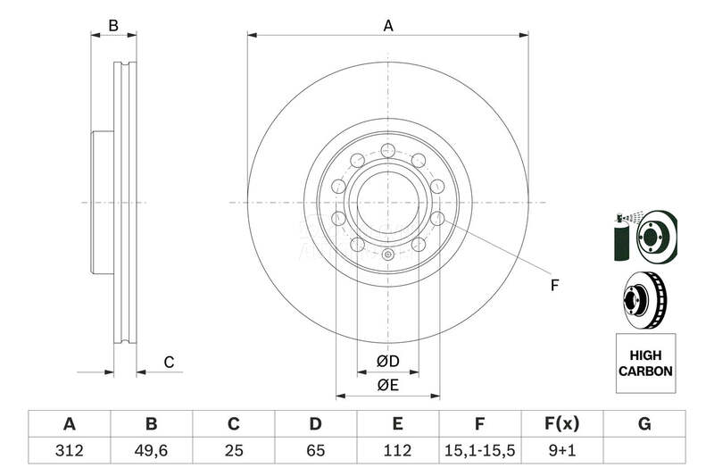 Kocioni disk BOSCH