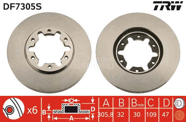 Kocioni disk TRW