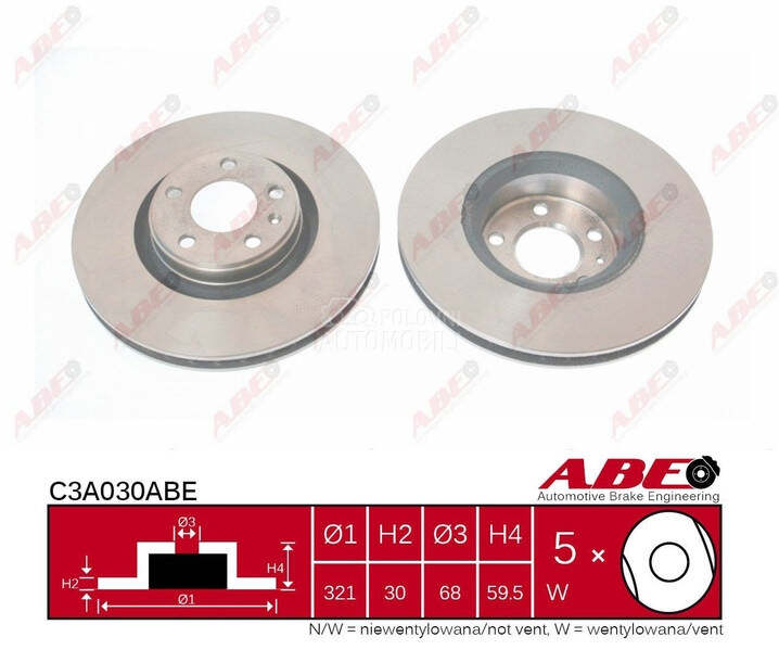 Kočioni disk ABE