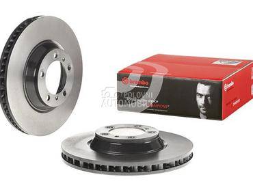 Kočioni disk Brembo za Porsche Cayenne za 2019. god.