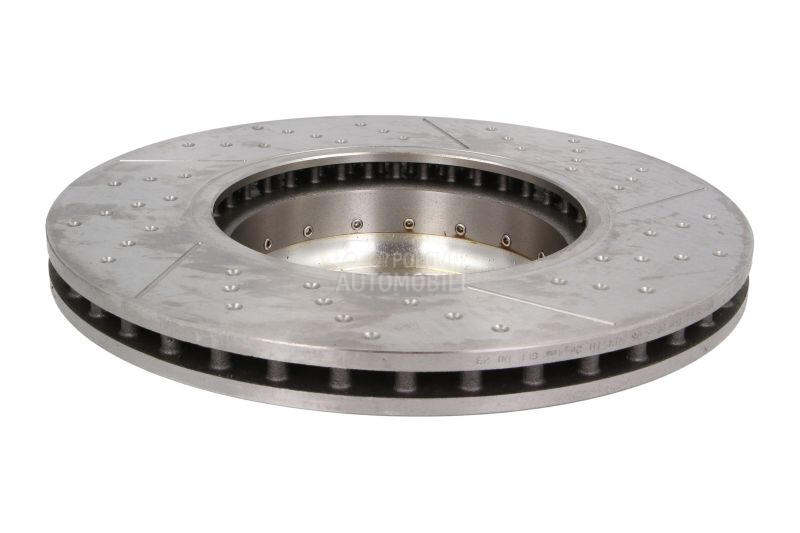 Kočioni disk