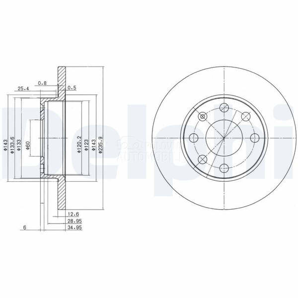 Kocioni disk DELPHI