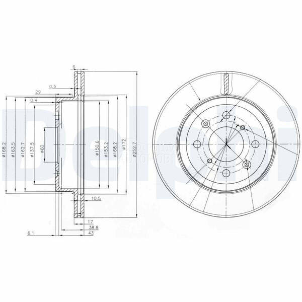 Kocioni disk DELPHI