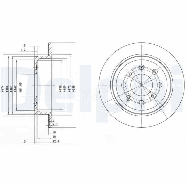 Kocioni disk DELPHI