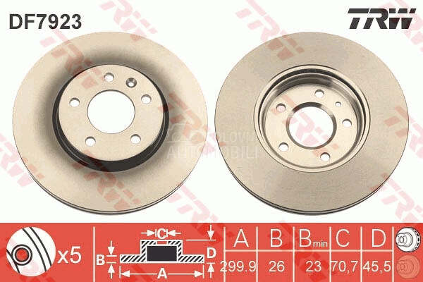 Kočioni disk