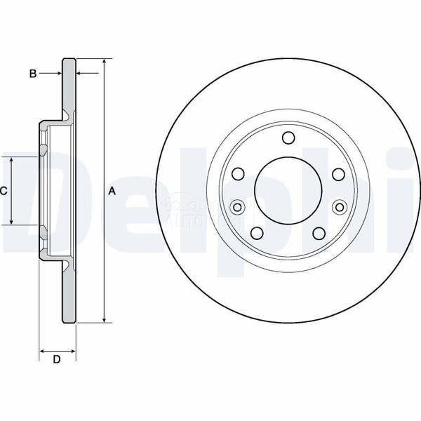 Kocioni disk DELPHI