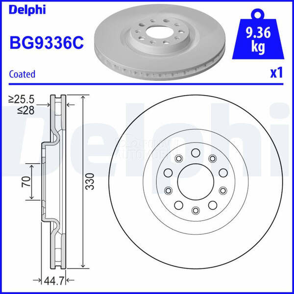 Kocioni disk DELPHI