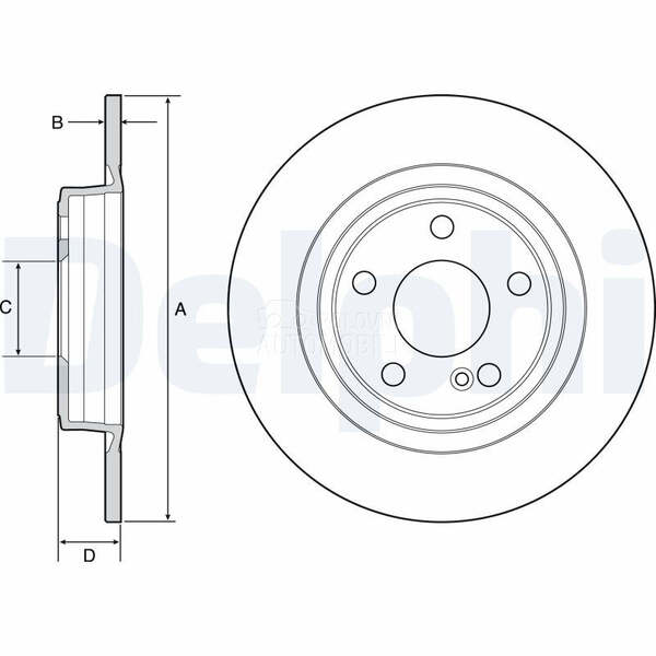 Kocioni disk DELPHI