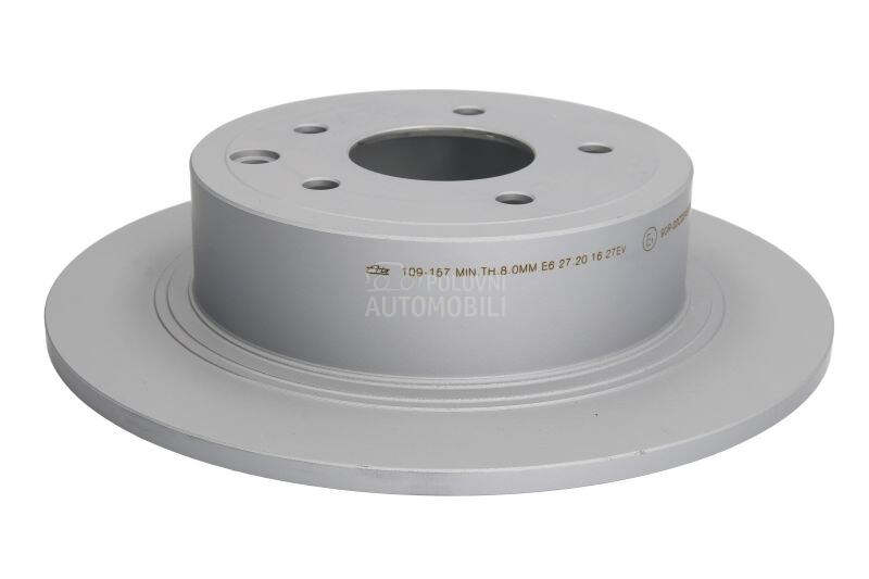 Kočioni disk
