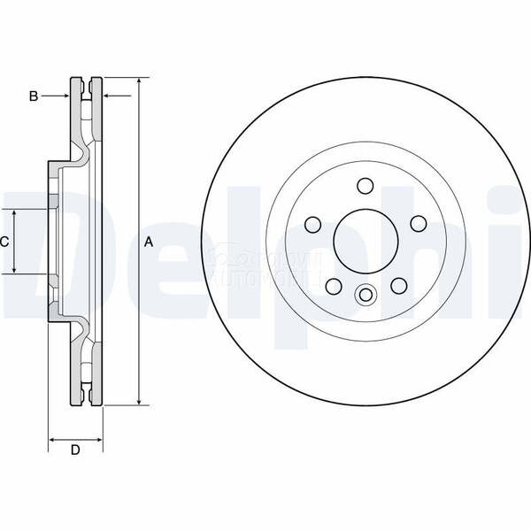 Kocioni disk DELPHI