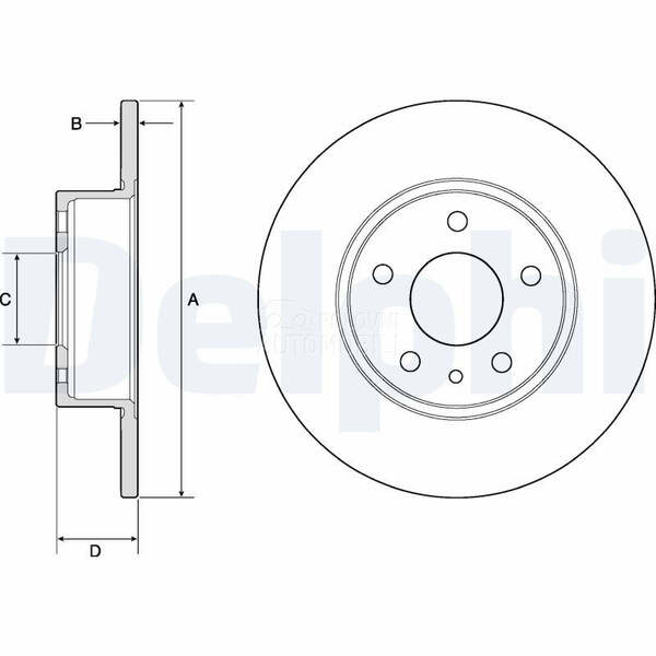 Kocioni disk DELPHI